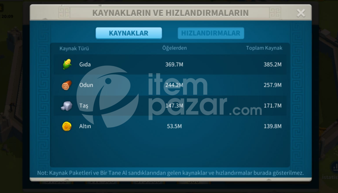 KVK2 hesap