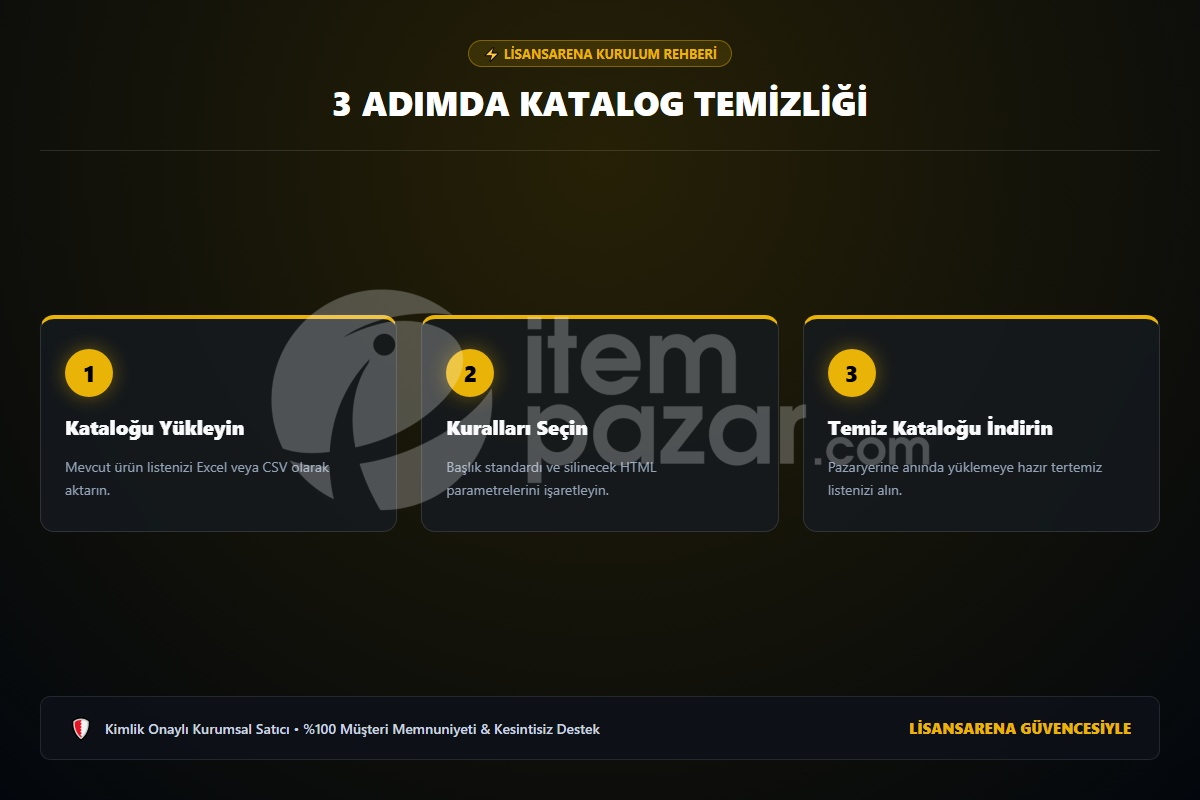 LisansArena CatalogClean Pro | Script