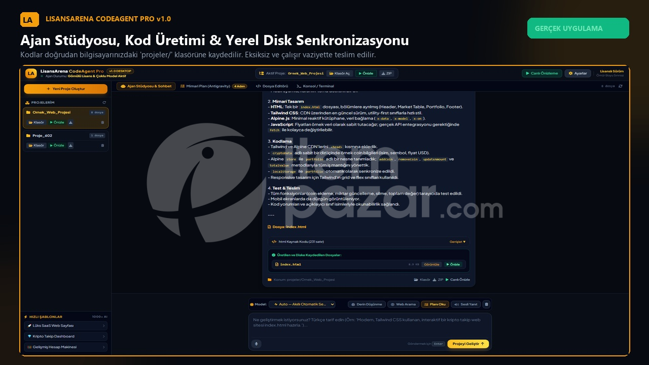LisansArena CodeAgent Pro | Yapay Zeka Kodlama