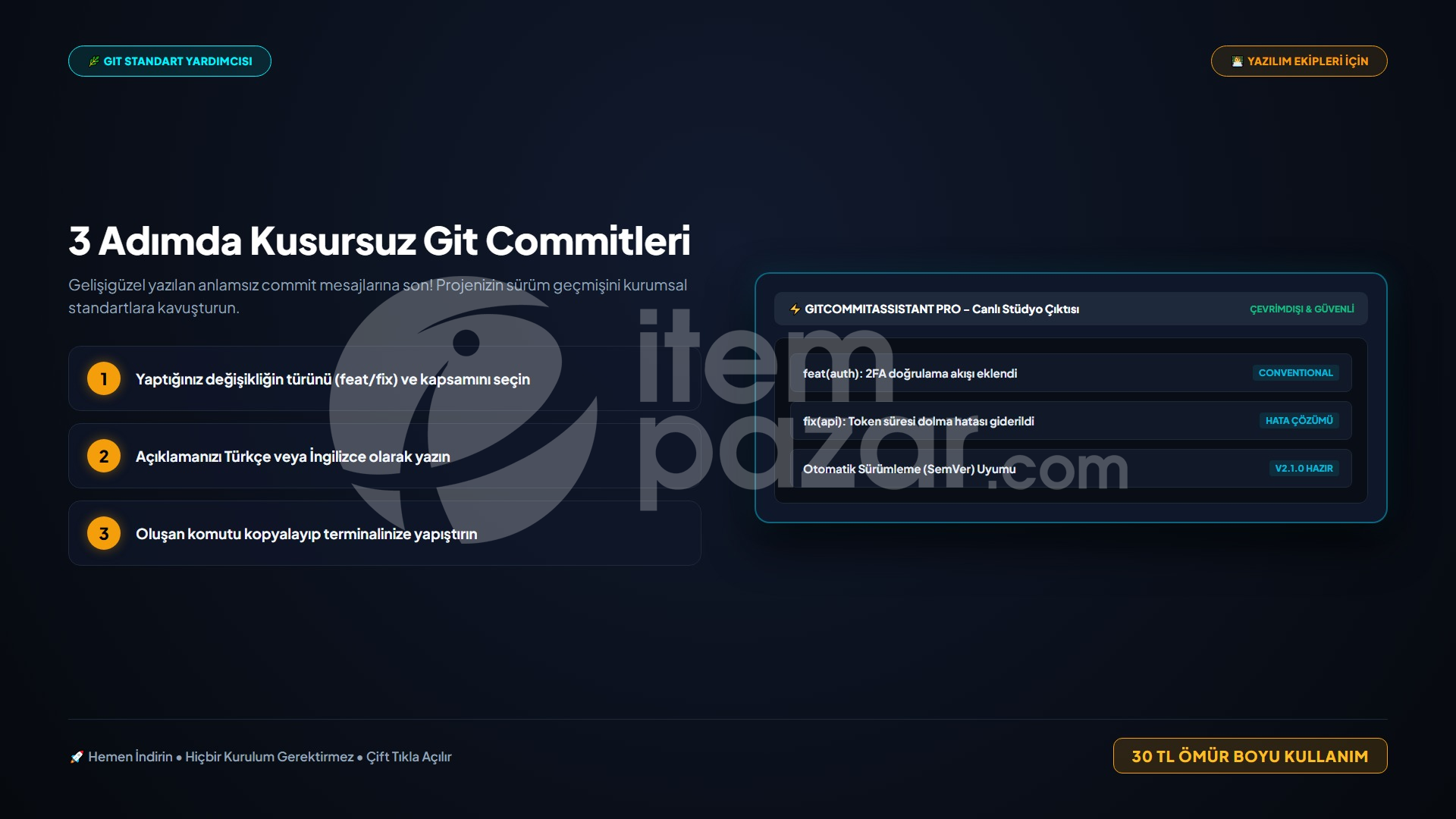 LisansArena GitCommitAssistant Pro | Web