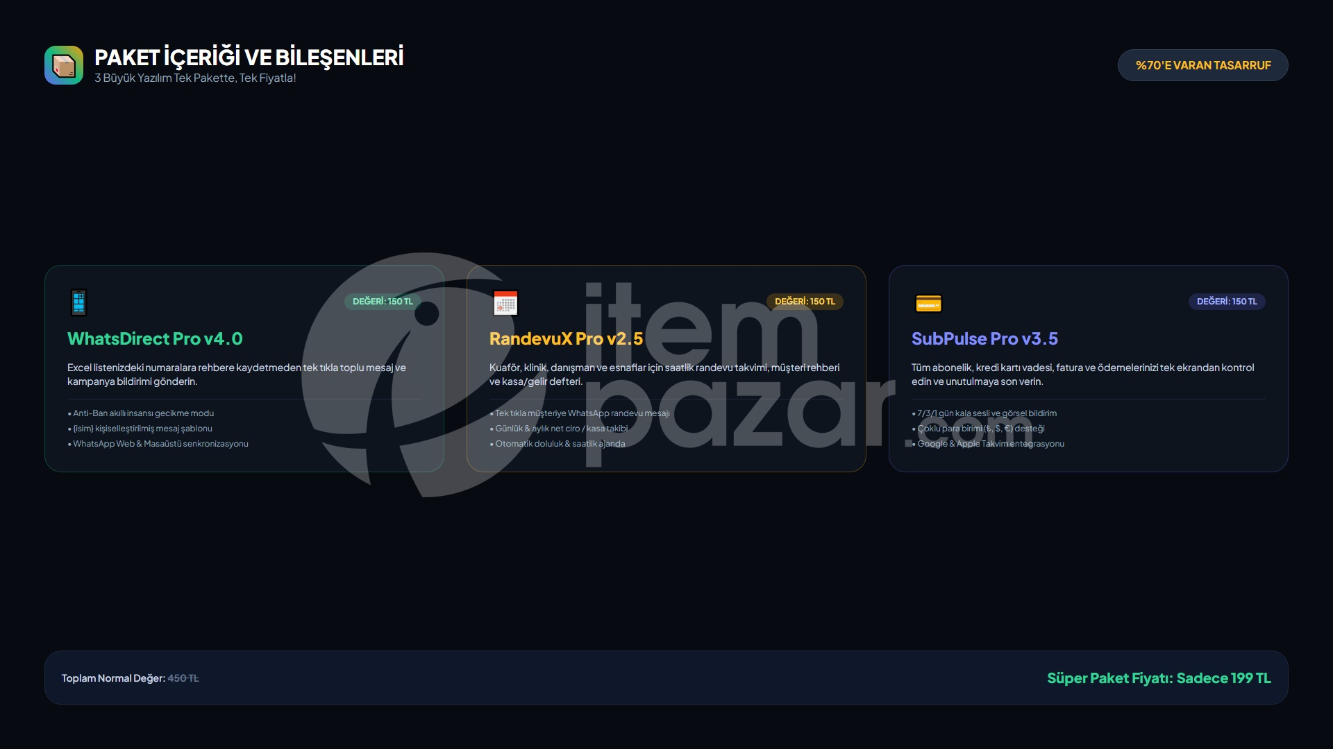 LisansArena Mega Paket | 28Pro