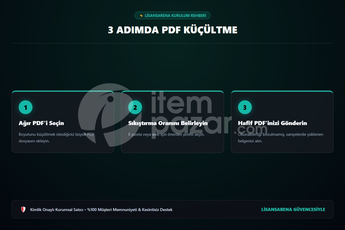 LisansArena PDFCompress Pro | Script