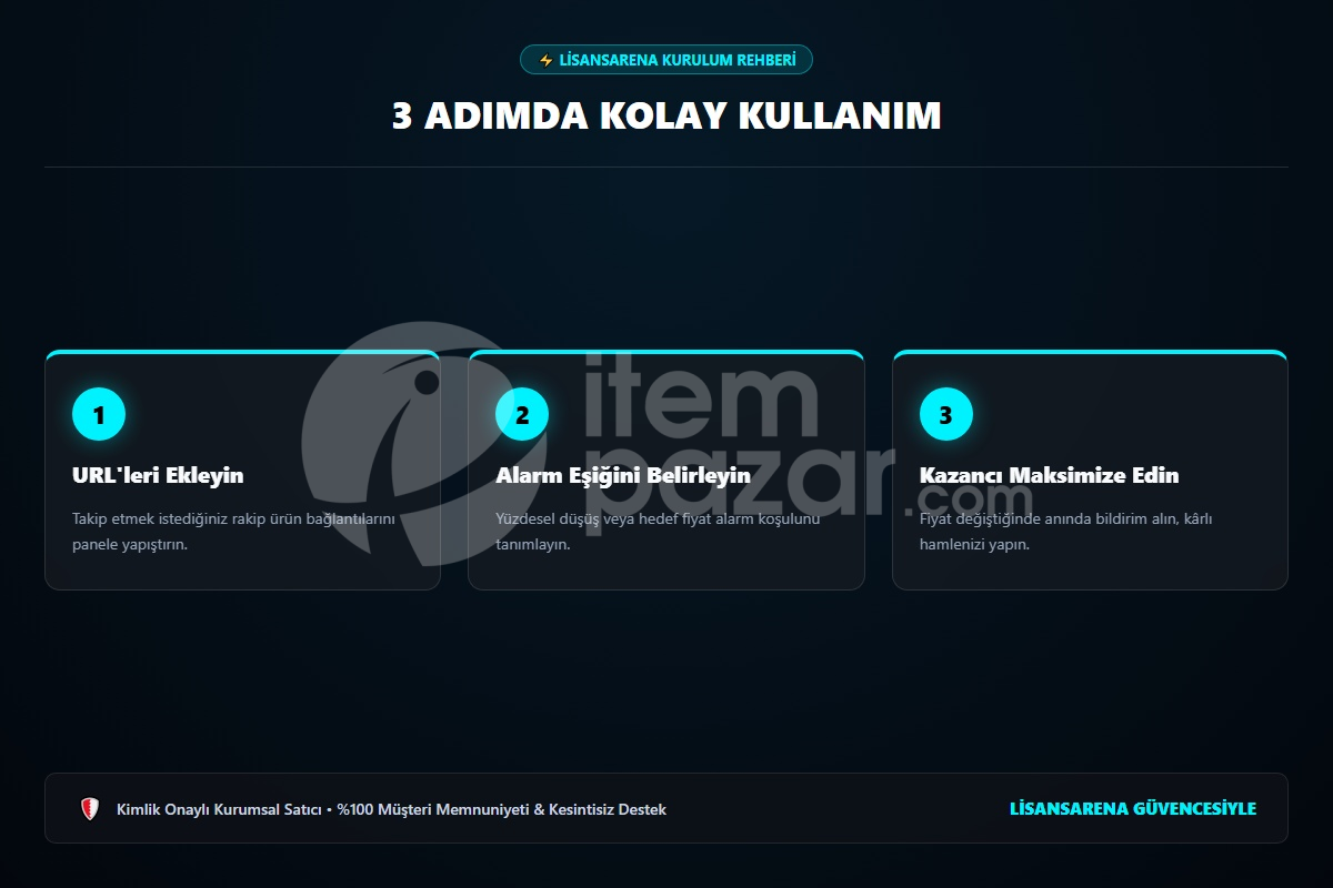 LisansArena PriceTracker Pro | Script
