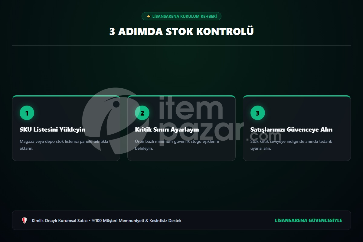LisansArena StockAlert Pro | Script