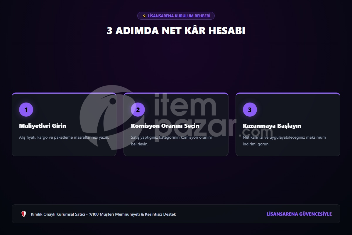 LisansArena TaxCalc Pro | Script