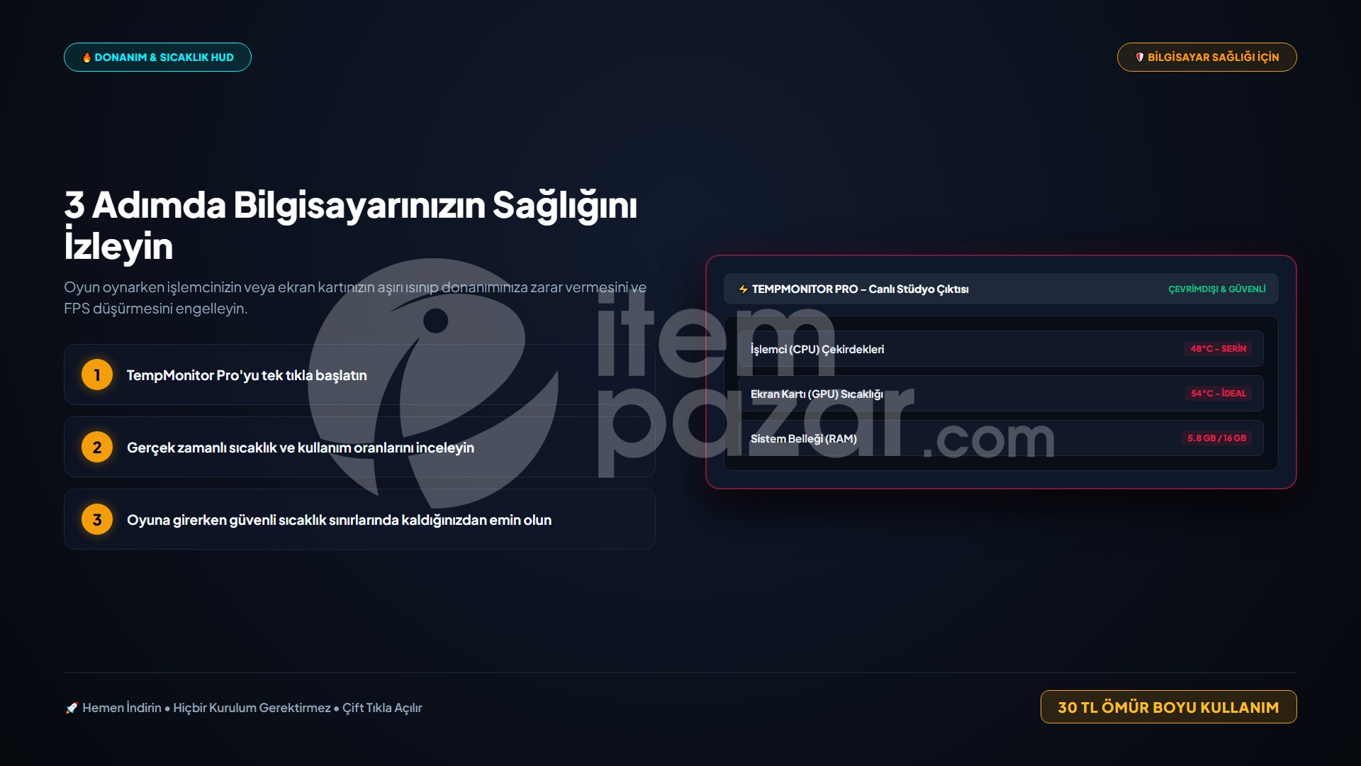 LisansArena TempMonitor Pro | Script