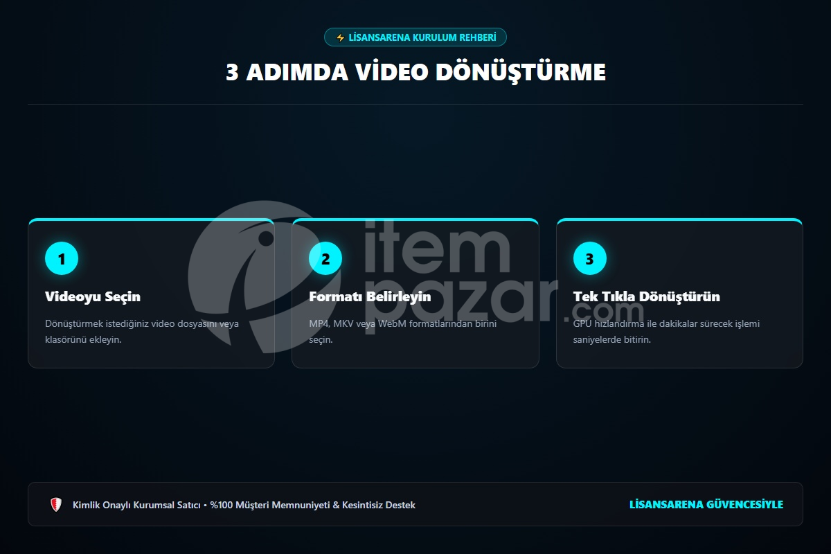 LisansArena VideoConvert Pro | Script