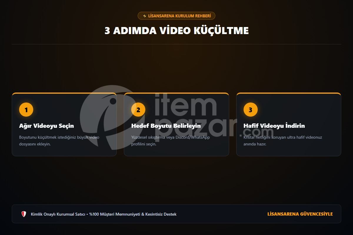 LisansArena VideoShrink Pro | Script
