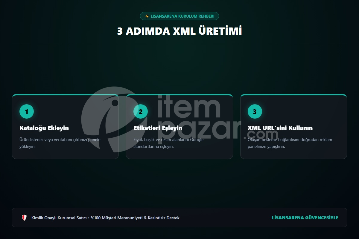 LisansArena XMLFeed Pro | Script