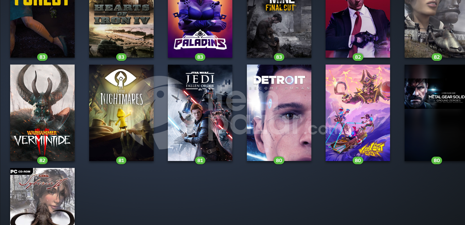mailli 673oyunlu steam hesabı