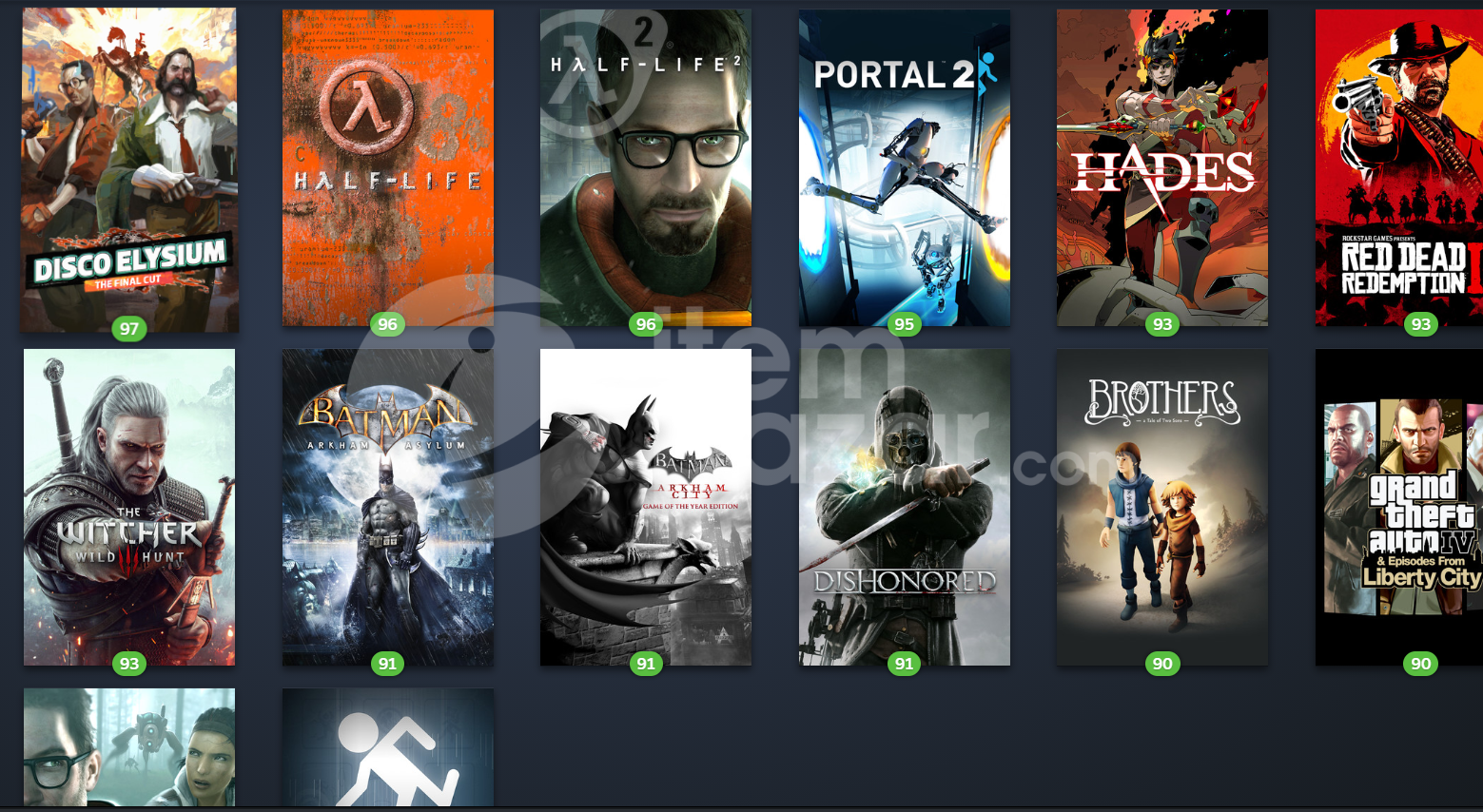 mailli 673oyunlu steam hesabı