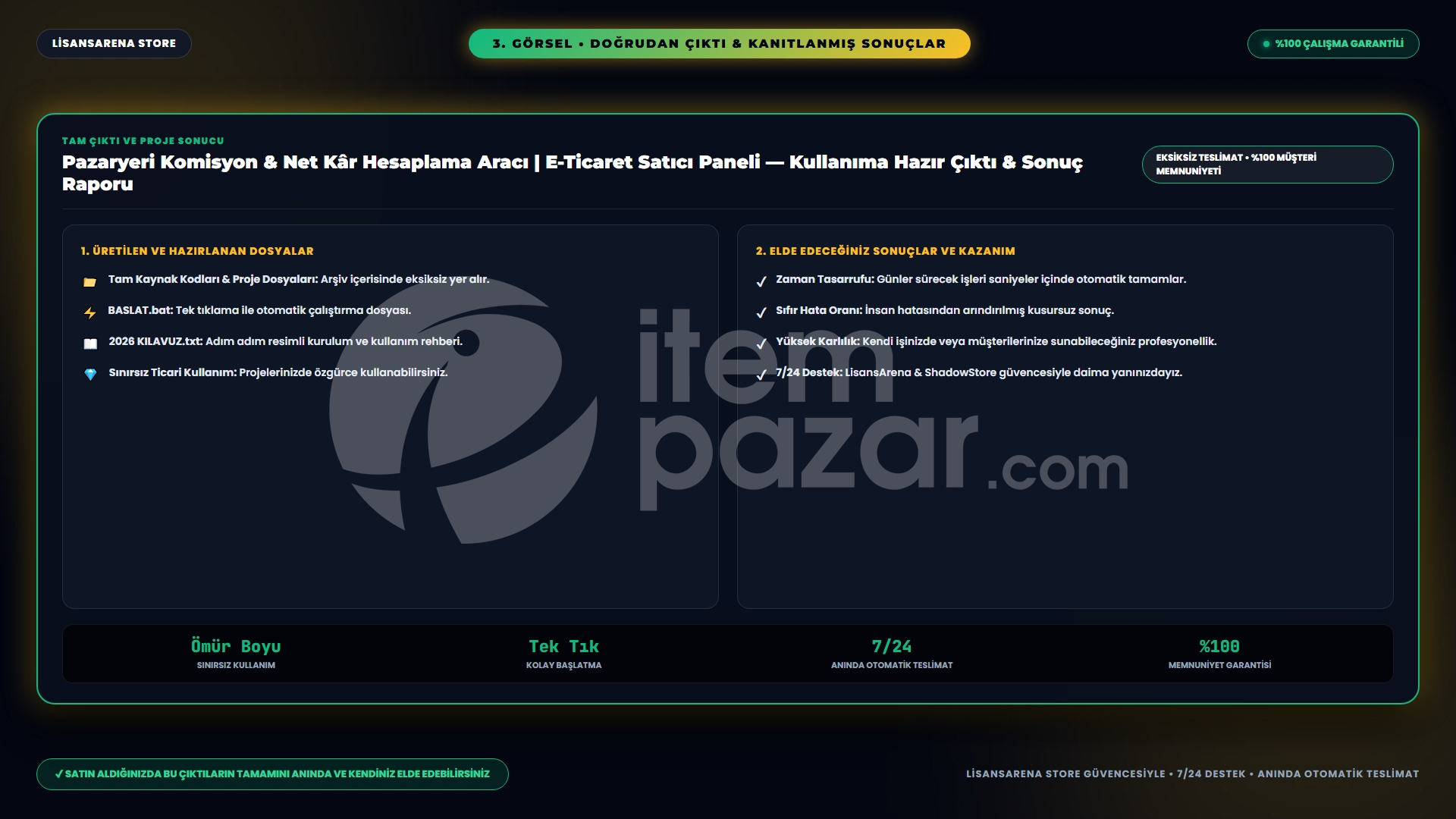 Pazaryeri Komisyon ve Net Kâr Hesaplama Aracı