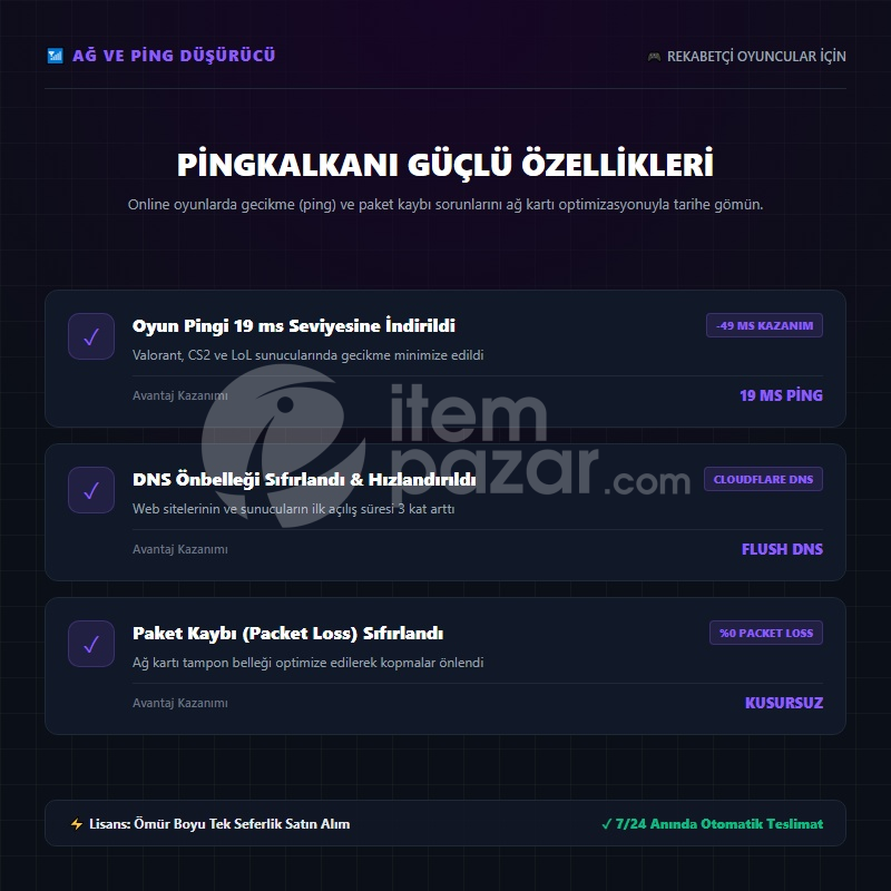 PingKalkanı | Script