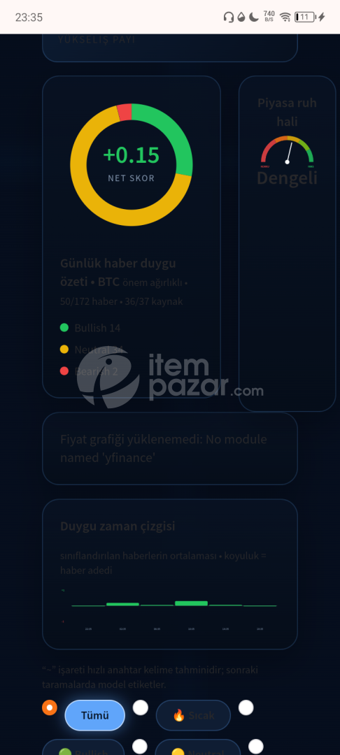 Piyasa Yön Değiştirmeden 1 Adım Önde Ol