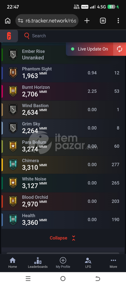 R6 Hesabımı satıyorum