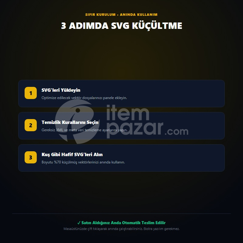 SVGMinifier | Script