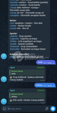 Telegram Grup Yönetim Botu