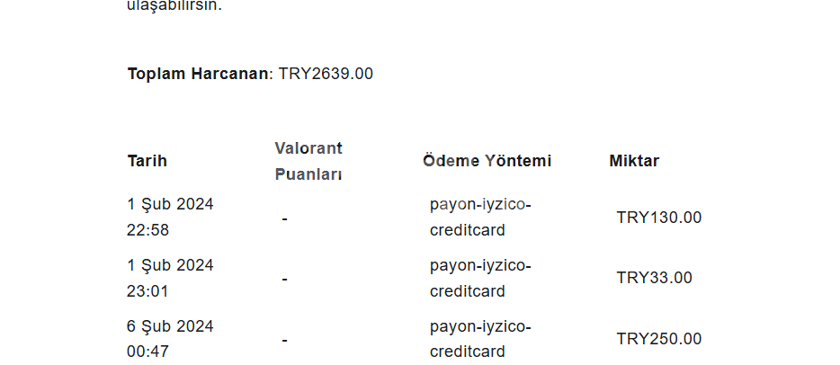 TR Mainlemelik Peak Yücelik Hesap