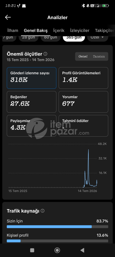 Uygun Fiyata Yükseltmelik Hesao