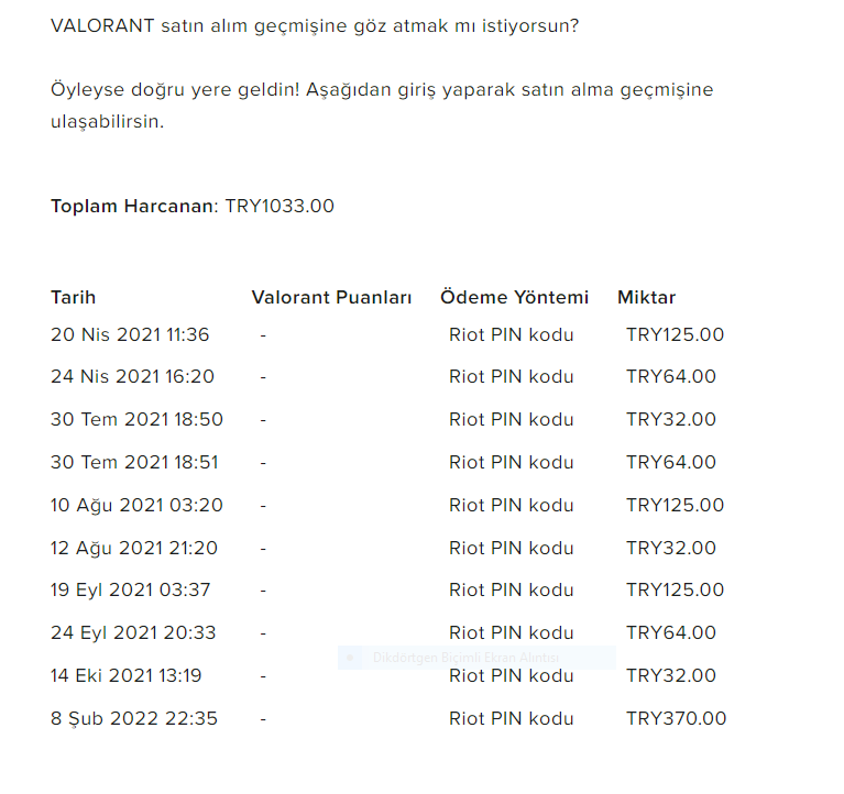 BAYRAM ZAMANI KAÇMAZ HESAP -400 TL ZARARLA !!