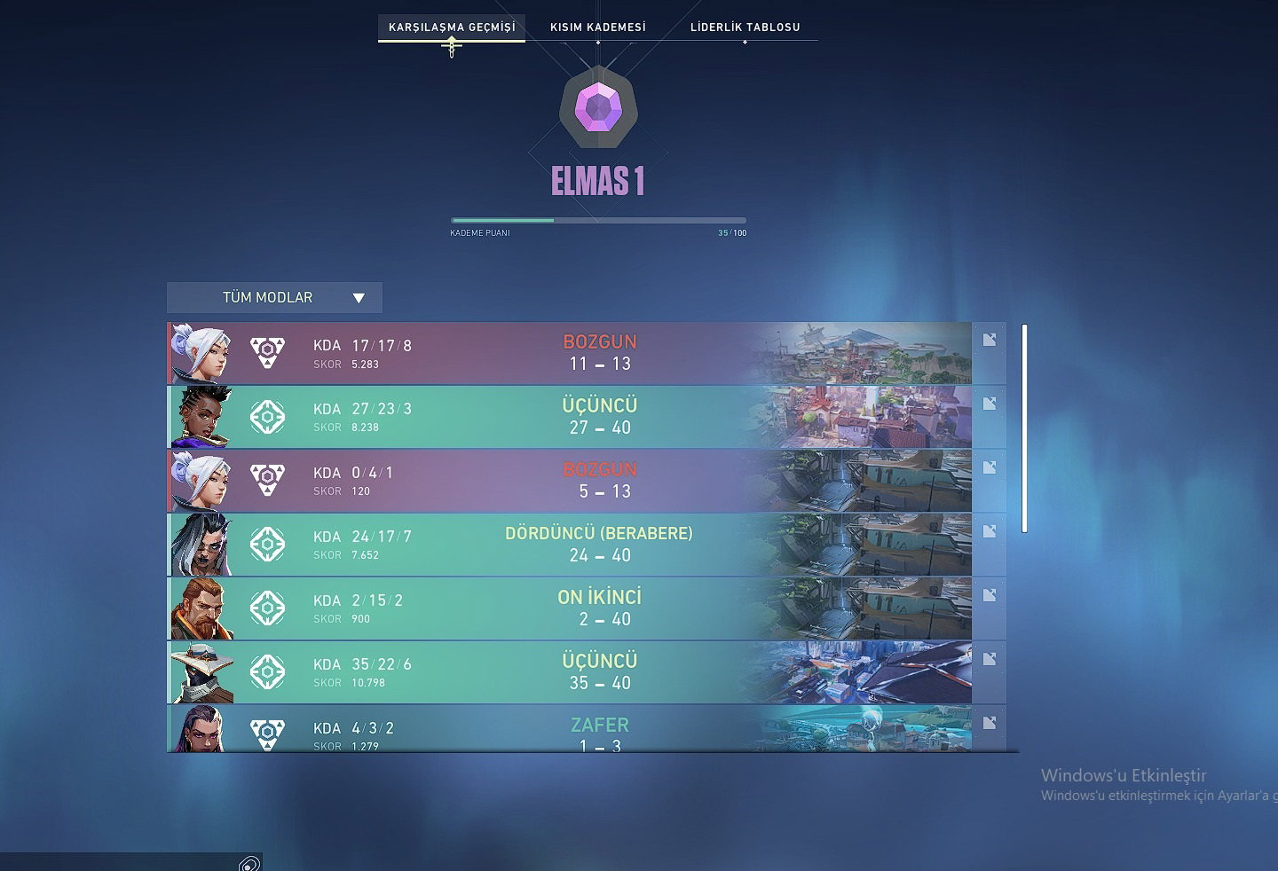 Yeni yağmacı set ve Rgx pro katana elmas 1 rank