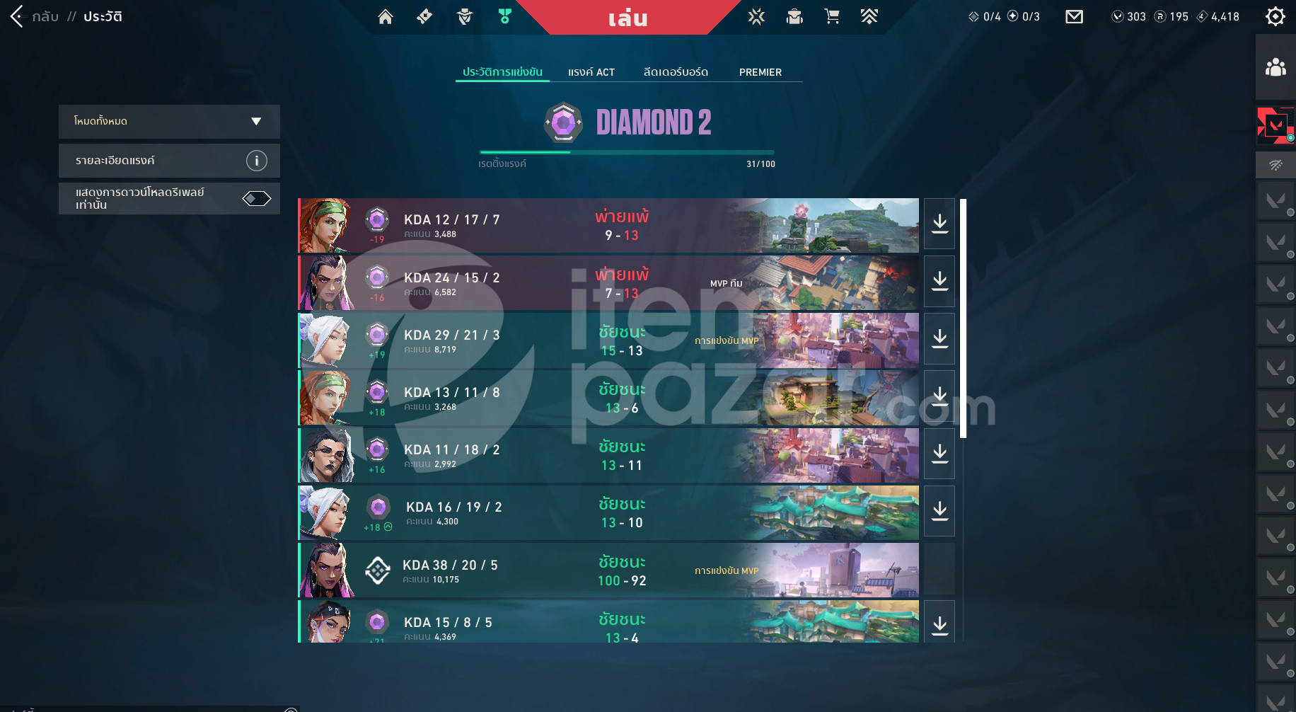 yüksek mmr lı elmas yüce hesap