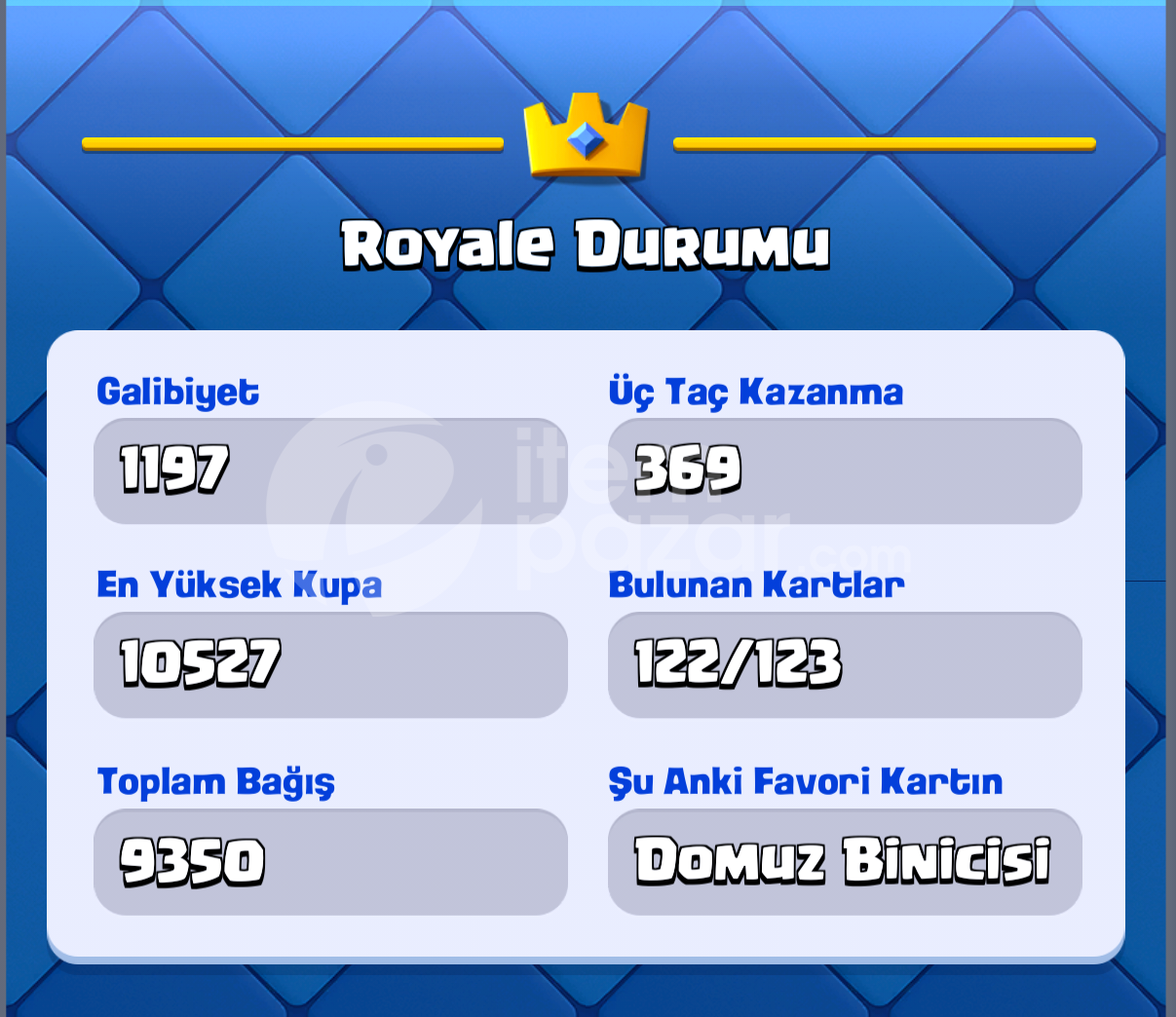Yürüyeni Sağlam Erken Kasılmış Hesap