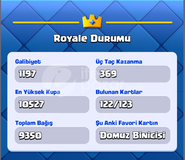 Yürüyeni Sağlam Erken Kasılmış Hesap